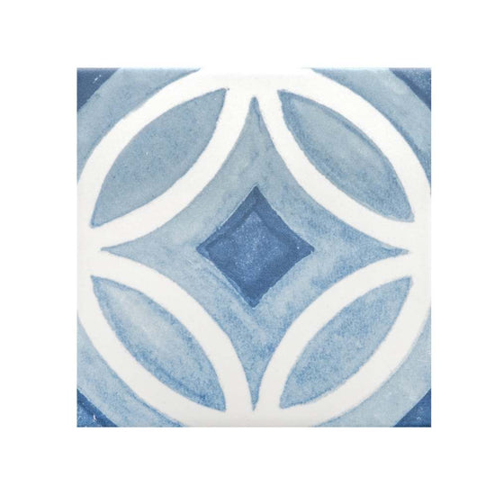 Cadence 6"x6" Sky Porcelain Matte Tile