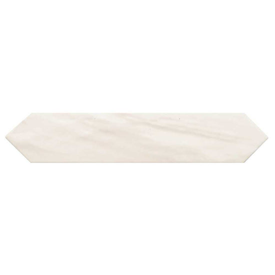 Talavera 2"x6" Ceramic Glossy Chair Rail